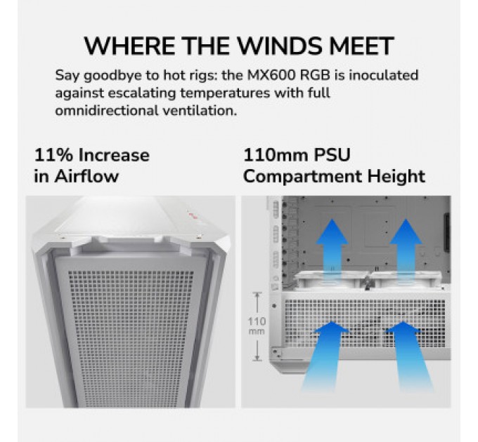Cougar Корпус Cougar MX600 RGB White