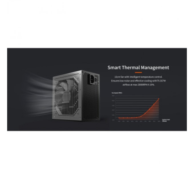 PcCooler Блок живлення PcCooler 750W (KF750)