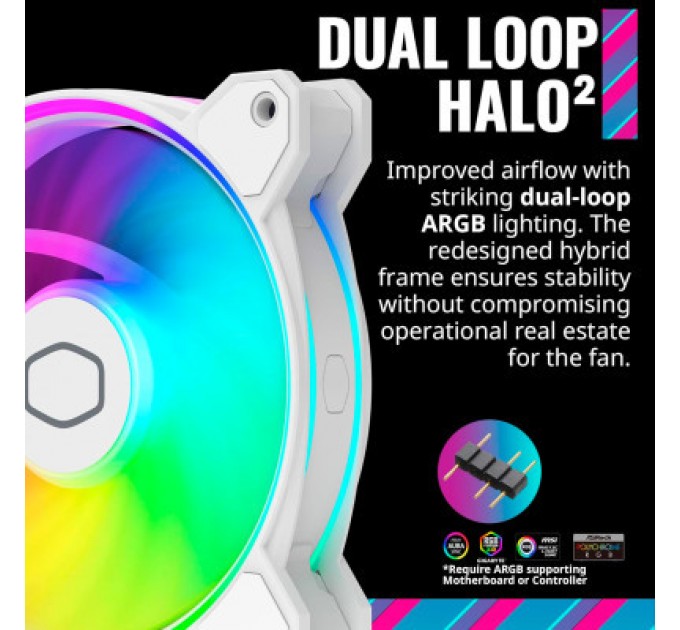 COOLER MASTER Кулер до корпусу CoolerMaster MFL-B4DW-16NP2-R2