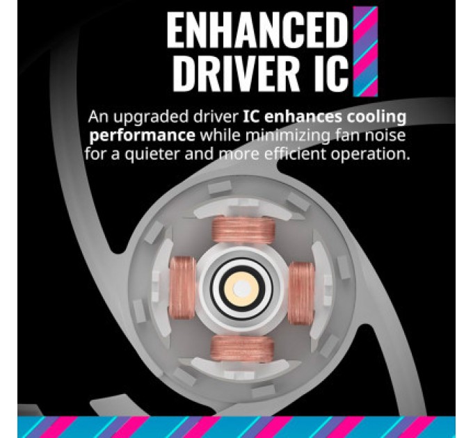 COOLER MASTER Кулер до корпусу CoolerMaster MFL-B4DW-16NP2-R2