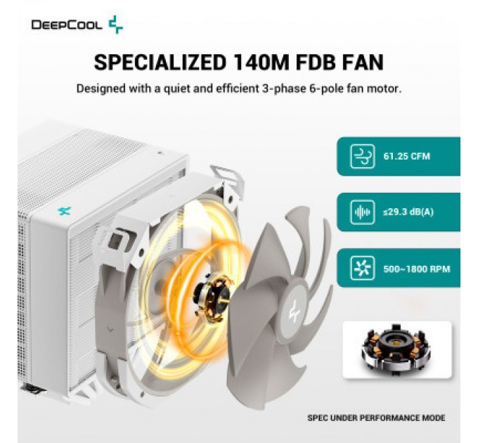 Deepcool Кулер до процесора Deepcool Assassin 4S White (R-ASN4S-WHGPMN-G)