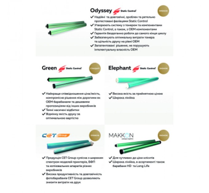 Makkon Фотобарабан HP LJ 1200 Long Life Makkon (ZMN-HP-1200-LL-OPC)