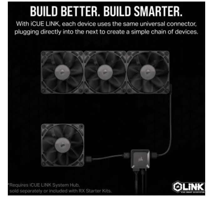 Corsair Кулер до корпусу Corsair iCUE Link RX120 PWM Triple Pack (CO-9051010-WW)