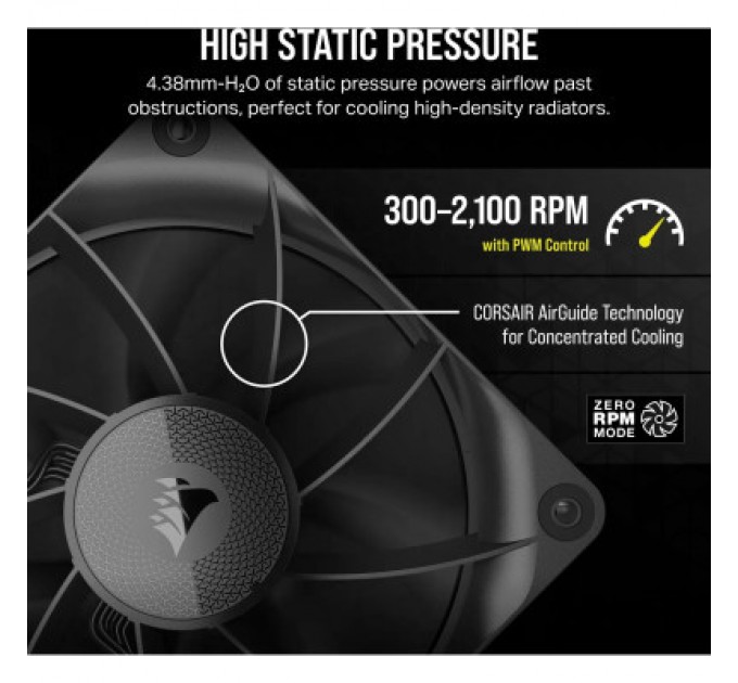 Corsair Кулер до корпусу Corsair iCUE Link RX120 PWM Triple Pack (CO-9051010-WW)