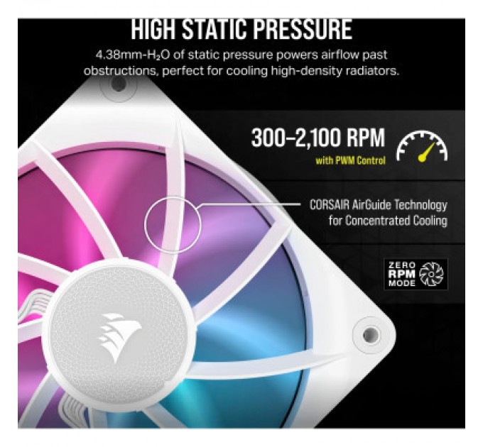 Corsair Кулер до корпусу Corsair iCUE Link RX120 RGB PWM White Triple Pack (CO-9051022-WW)