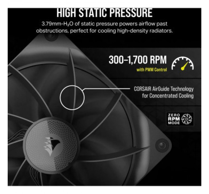 Corsair Кулер до корпусу Corsair iCUE Link RX140 PWM (CO-9051011-WW)