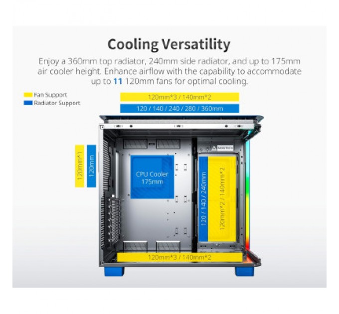 MONTECH Корпус MONTECH KING 95 (PRUSSIAN BLUE)