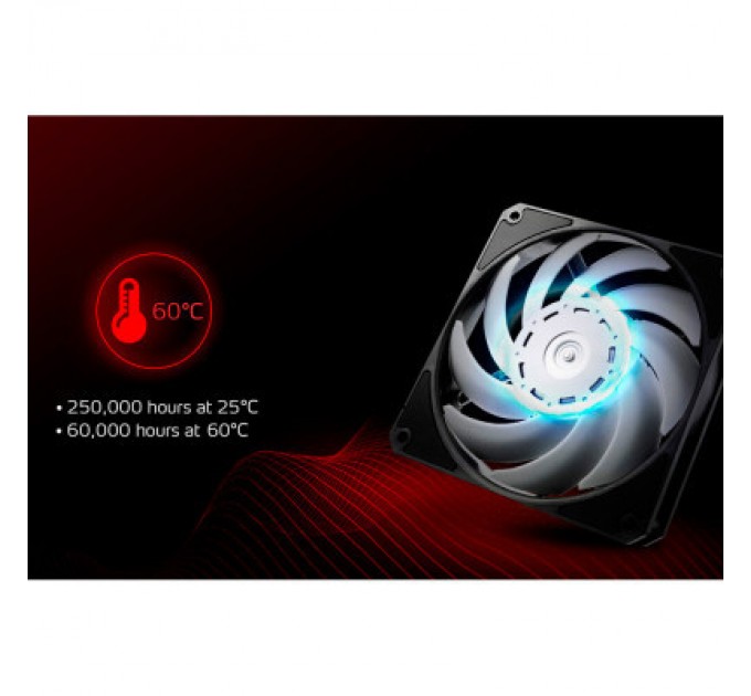 ADATA Кулер до корпусу ADATA VENTOPRO120PWM-BKCWW