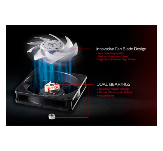 ADATA Кулер до корпусу ADATA VENTOPRO120PWM-BKCWW