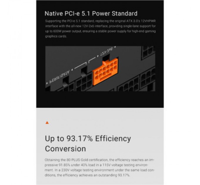 PcCooler Блок живлення PcCooler 750W (YN750)