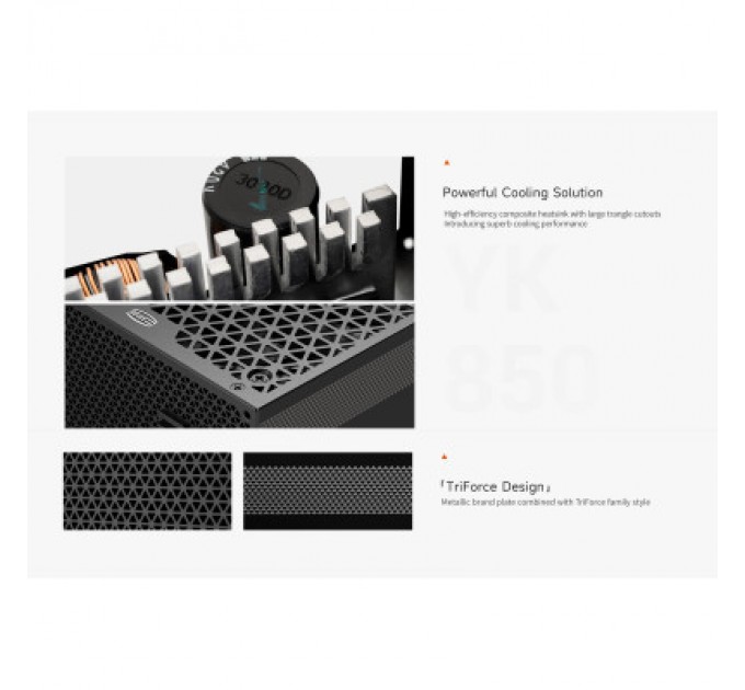 PcCooler Блок живлення PcCooler 850W (YK850)