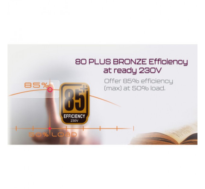 HighPower Блок живлення HighPower 650W (HP1-M650BR-H12S)