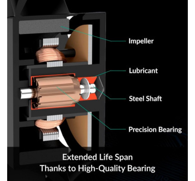 Arctic Кулер до корпусу Arctic P14 MAX (ACFAN00287A)