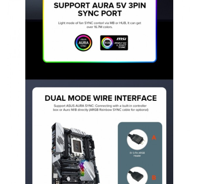 Gamemax Кулер до корпусу Gamemax FN-12Rainbow-Q-Infinity