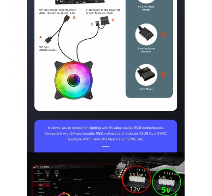 Gamemax Кулер до корпусу Gamemax FN-12Rainbow-Q-Infinity