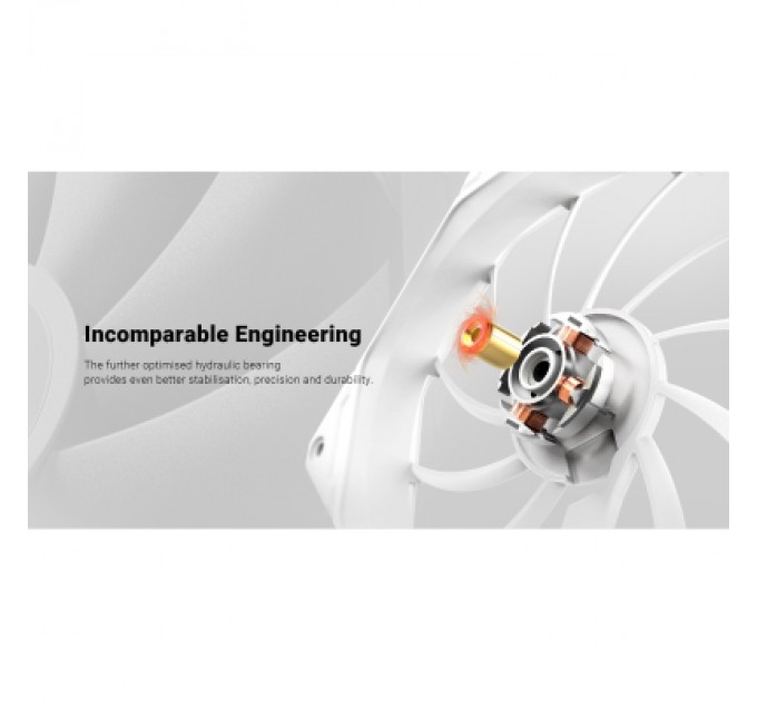 ID-Cooling Кулер до корпусу ID-Cooling TF-12025-PRO-SW