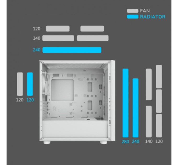 Cougar Корпус Cougar UNIFACE MINI White