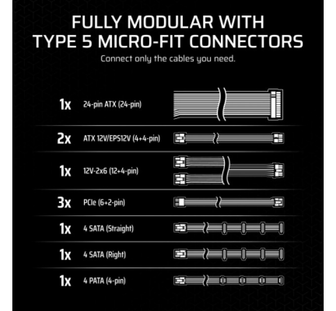 Corsair Блок живлення Corsair 850W SF850 (CP-9020256-EU)
