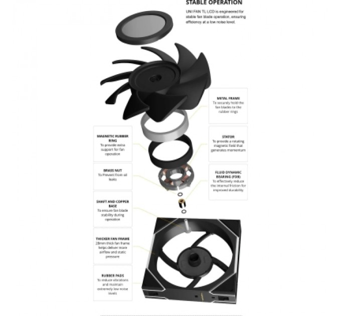 Lian Li Кулер до корпусу Lian Li Reverse TL LCD 140-1, White (G99.14RTLLCD1W.00)