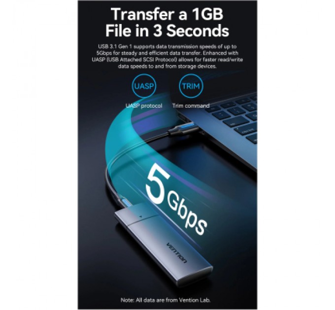 Vention Кишеня зовнішня Vention SSD M.2 (NGFF) B&M-key USB Type-C 3.2 (KPFH0)