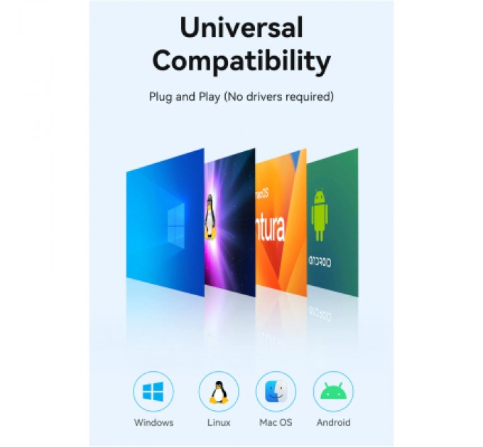 Vention Кишеня зовнішня Vention SSD M.2 (NGFF) B&M-key USB Type-C 3.2 (KPFH0)