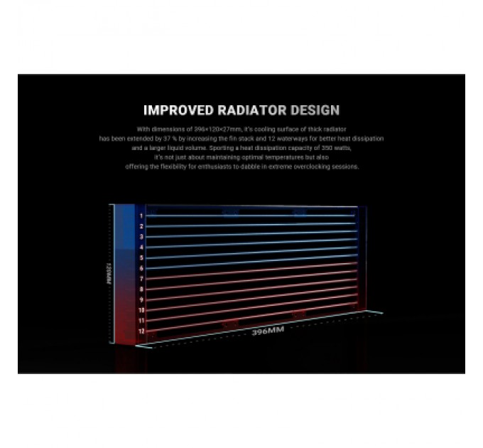 ID-Cooling Система рідинного охолодження ID-Cooling FX360 Pro