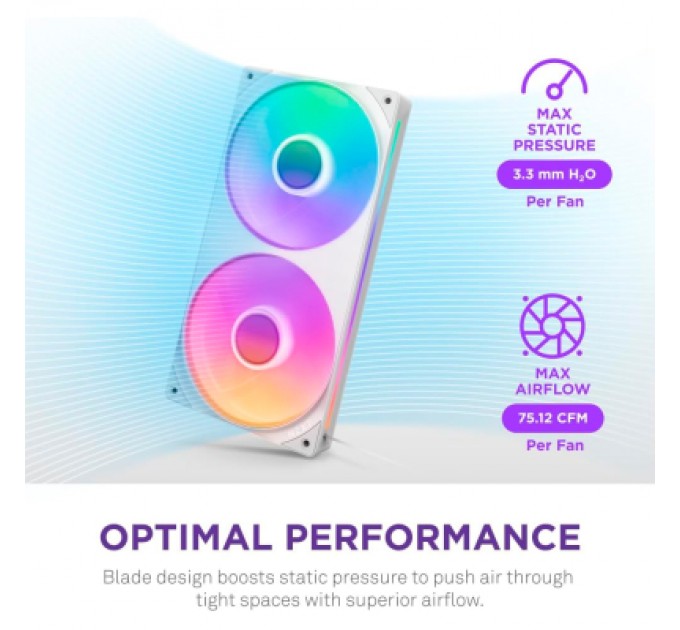 NZXT Кулер до корпусу NZXT F240 RGB Core Fan (Single Frame) - White (RF-U24HF-W1)