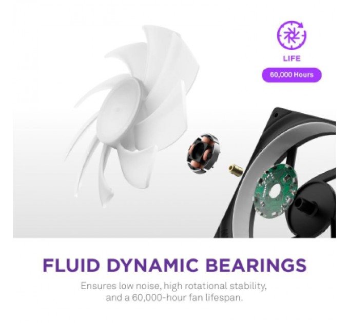 NZXT Кулер до корпусу NZXT F280 RGB Core Fan (Single Frame) - Black (RF-U28HF-B1)