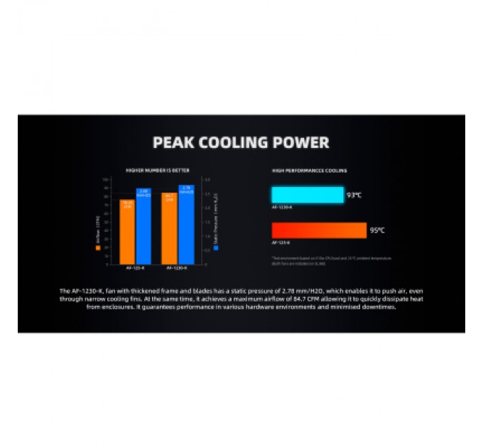 ID-Cooling Кулер до корпусу ID-Cooling AF-1230-K