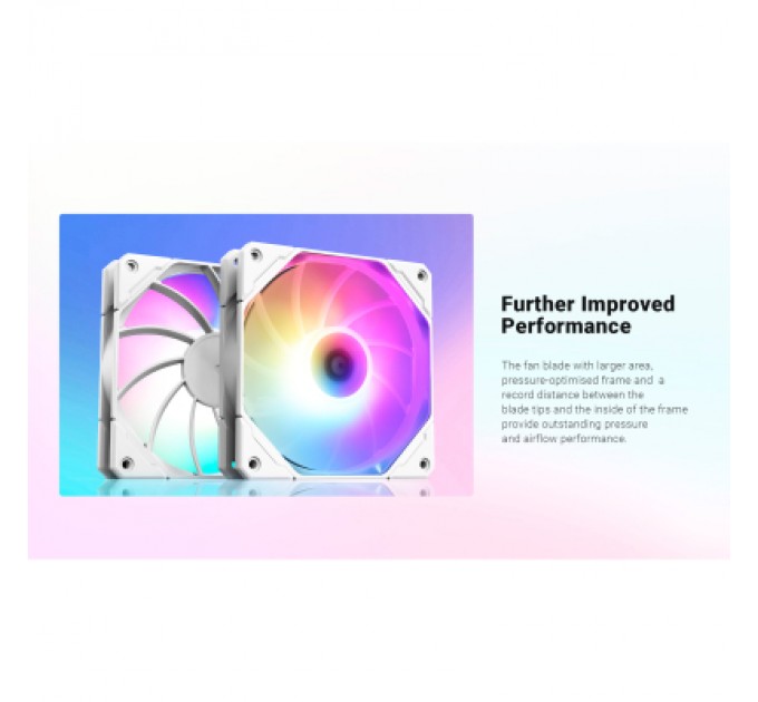 ID-Cooling Кулер до корпусу ID-Cooling TF-12025-PRO ARGB TRIO WHITE