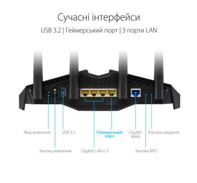 ASUS Маршрутизатор ASUS RT-AX82U