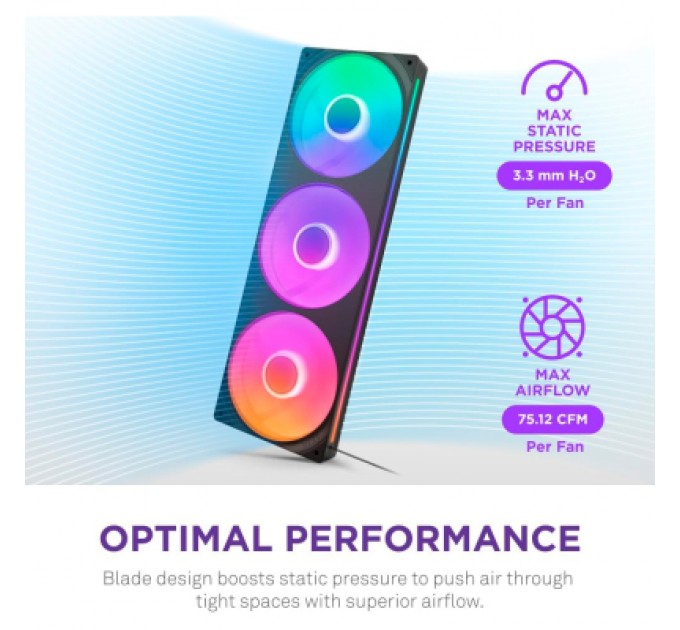 NZXT Кулер до корпусу NZXT F360 RGB Core Fan (Single Frame) - Black (RF-U36HF-B1)