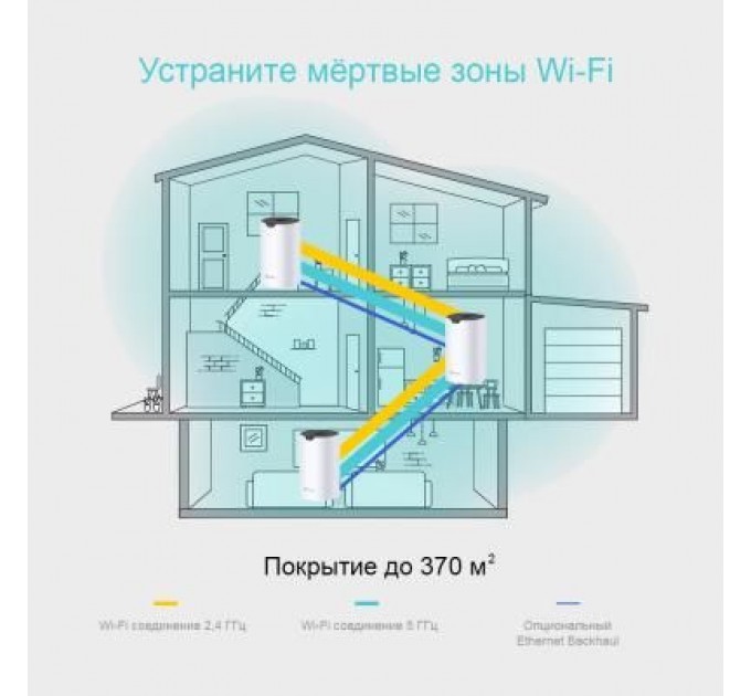 TP-Link Точка доступу Wi-Fi TP-Link DECO S4 3 pcs AC1200, 2xGE LAN/WAN, MESH (DECO-S4-3-PACK)