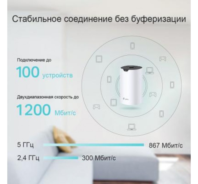 TP-Link Точка доступу Wi-Fi TP-Link DECO S4 3 pcs AC1200, 2xGE LAN/WAN, MESH (DECO-S4-3-PACK)