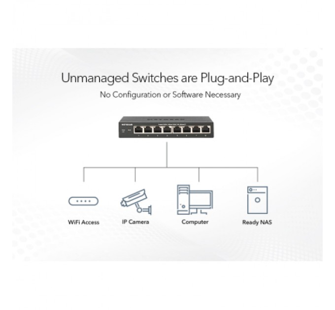 Netgear Комутатор мережевий Netgear GS316PP-100EUS