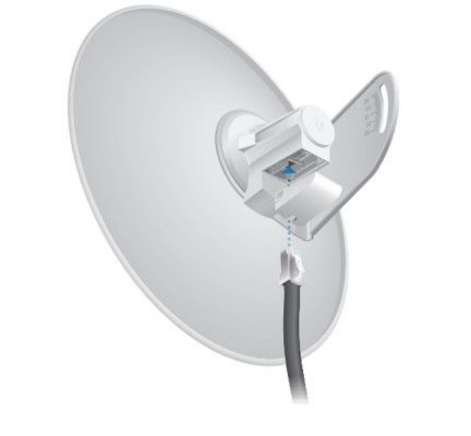 Ubiquiti Точка доступу Wi-Fi Ubiquiti PBE-M5-300