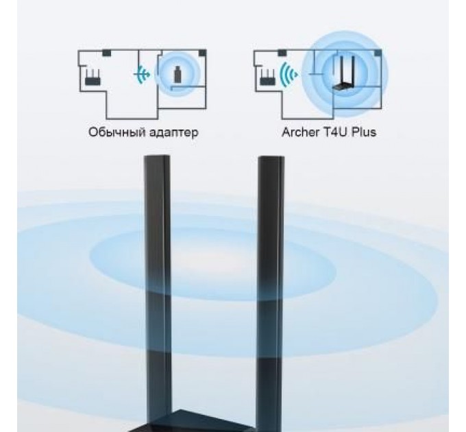 TP-Link Мережева карта Wi-Fi TP-Link Archer T4U plus (ARCHER-T4U-PLUS)