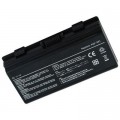 PowerPlant Акумулятор до ноутбука ASUS X51H (A32-T12, AS5151LH) 11.1V 5200mAh PowerPlant (NB00000011)