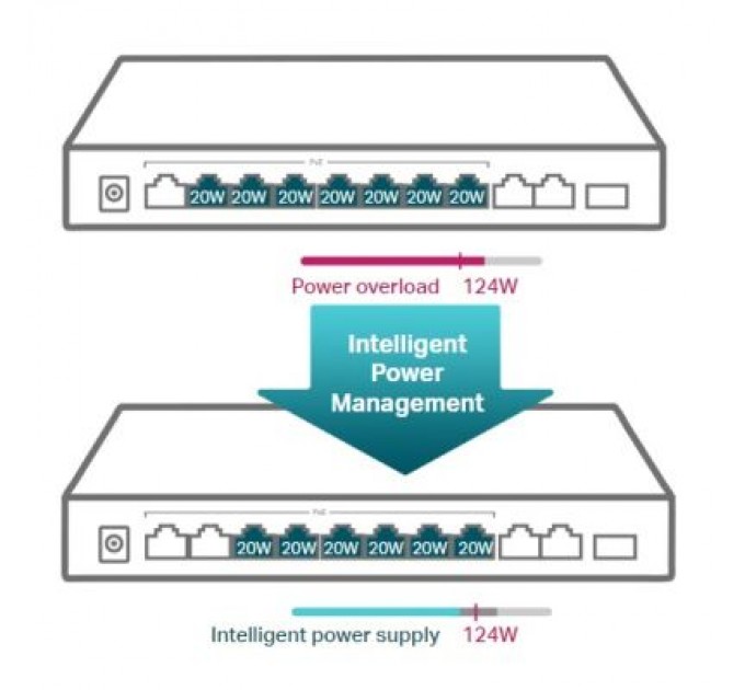 WWM Чип для картриджа WWM НПК EPSON R270/R295/RX615 Black (CR.T0821)