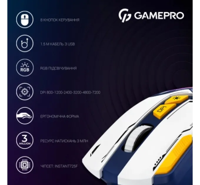 GamePro Мишка GamePro GM300BL USB Blue/White (GM300BL)