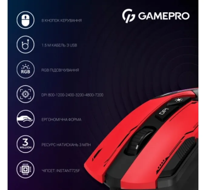 GamePro Мишка GamePro GM300R USB Red/Black (GM300R)