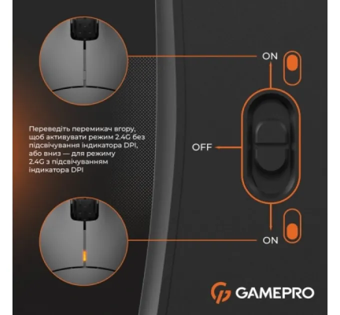 GamePro Мишка GamePro GM990B Wireless Black (GM990B)