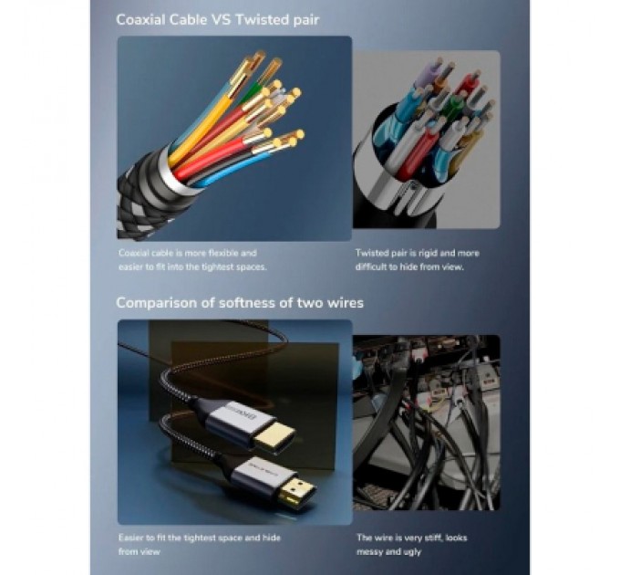 Cabletime Кабель мультимедійний HDMI to HDMI 2.0m v2.1 Cabletime (CA914654)