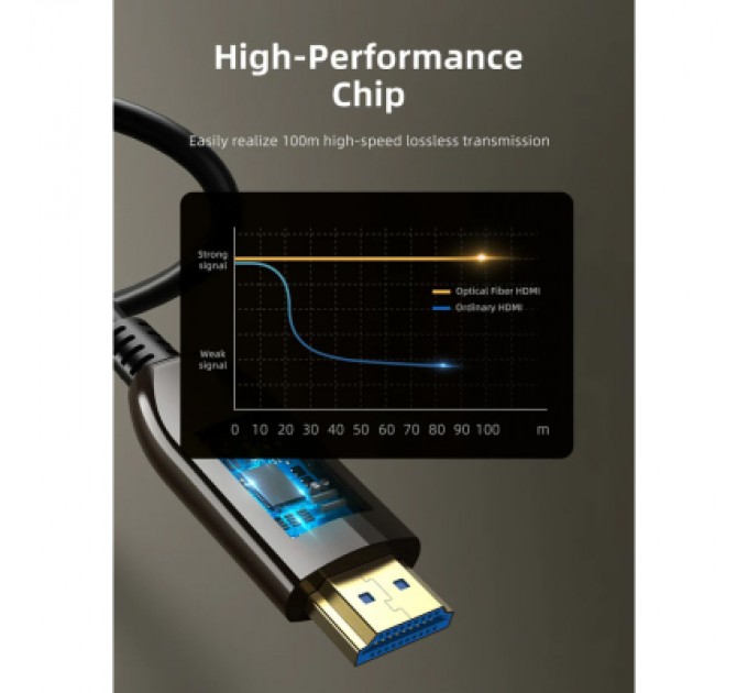 Cabletime Кабель мультимедійний HDMI to HDMI 100.0m v2.1 AOC Cabletime (CA914555)