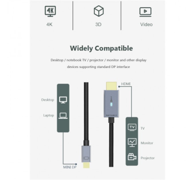 Cabletime Кабель мультимедійний mini DisplayPort to HDMI 1.0m Cabletime (CA914593)