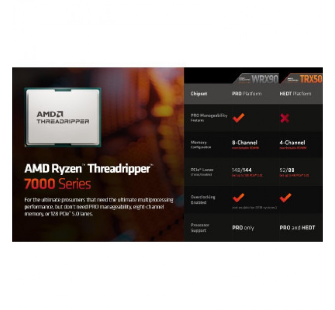 AMD Процесор AMD Ryzen Threadripper 7970X (100-000001351)