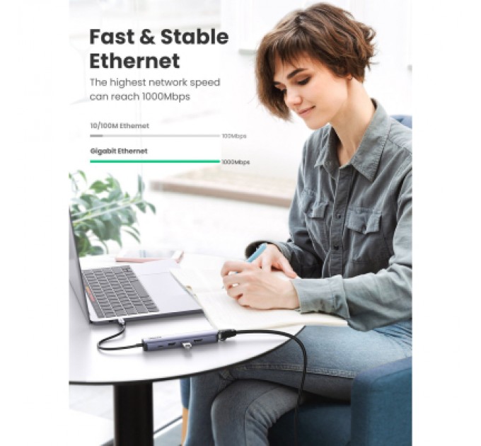 Ugreen Концентратор Ugreen USB3.0 Type-C to HDMI 4K30Hz/USB 3.0x2/RJ45/PD CM418 (10919)