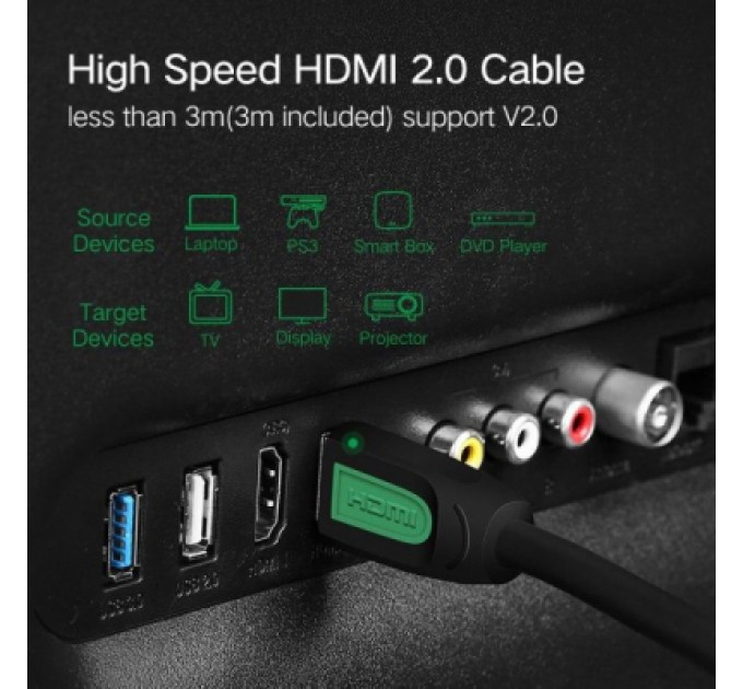 Ugreen Кабель мультимедійний HDMI to HDMI 1.0m HD101 Round (Yellow/Black) Ugreen (10115)