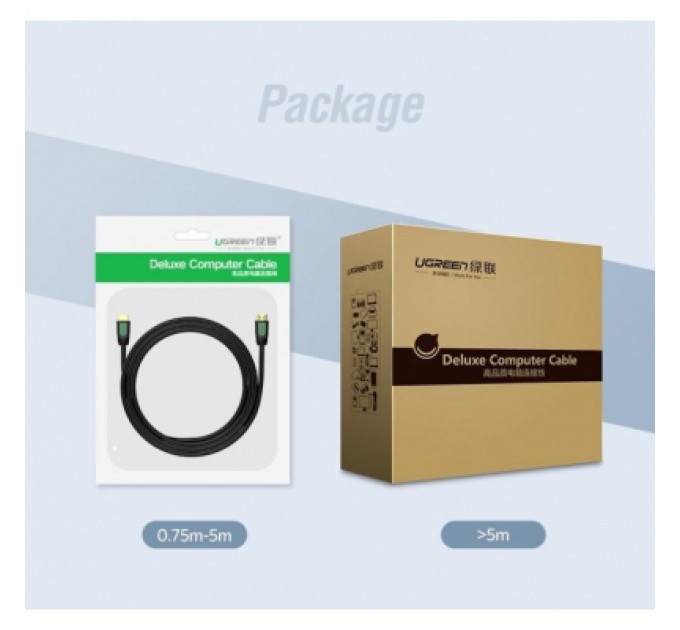 Ugreen Кабель мультимедійний HDMI to HDMI 1.0m HD101 Round (Yellow/Black) Ugreen (10115)