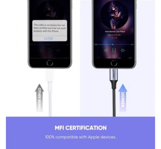 Ugreen Перехідник Lightning to 3.5mm 10cm Headphone Jack Adapter Model US211 gray Ugreen (30756)